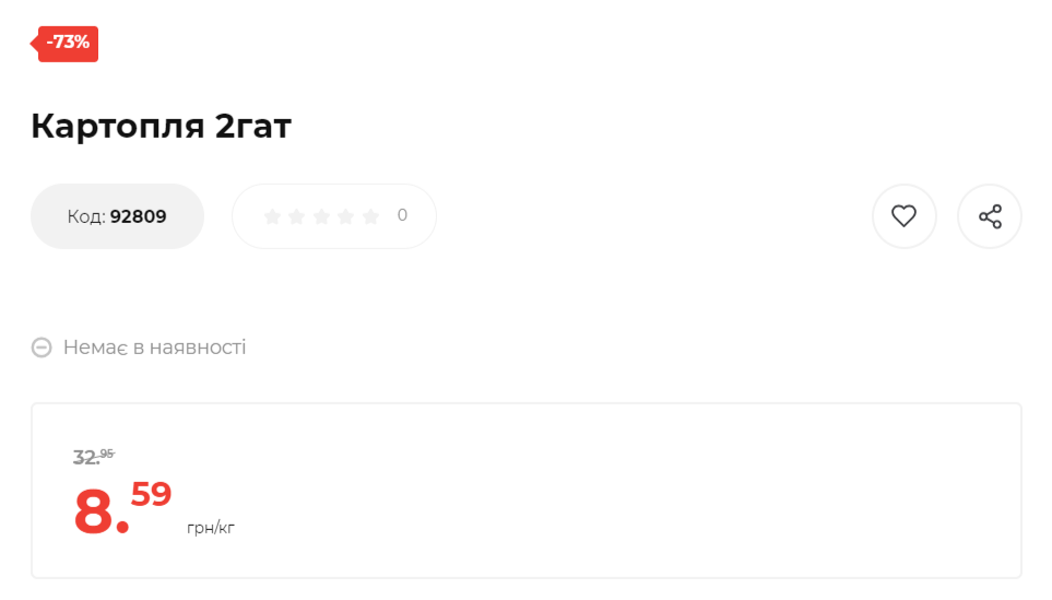 В Украине рекордно подорожал популярный овощ. Цены выросли почти на 10%!